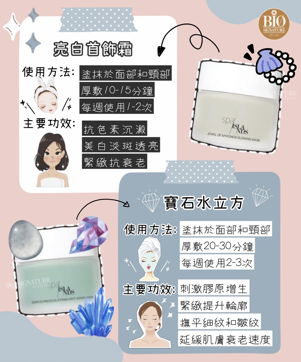 兩大神膜大比拼,心大心細唔知揀邊隻好❓