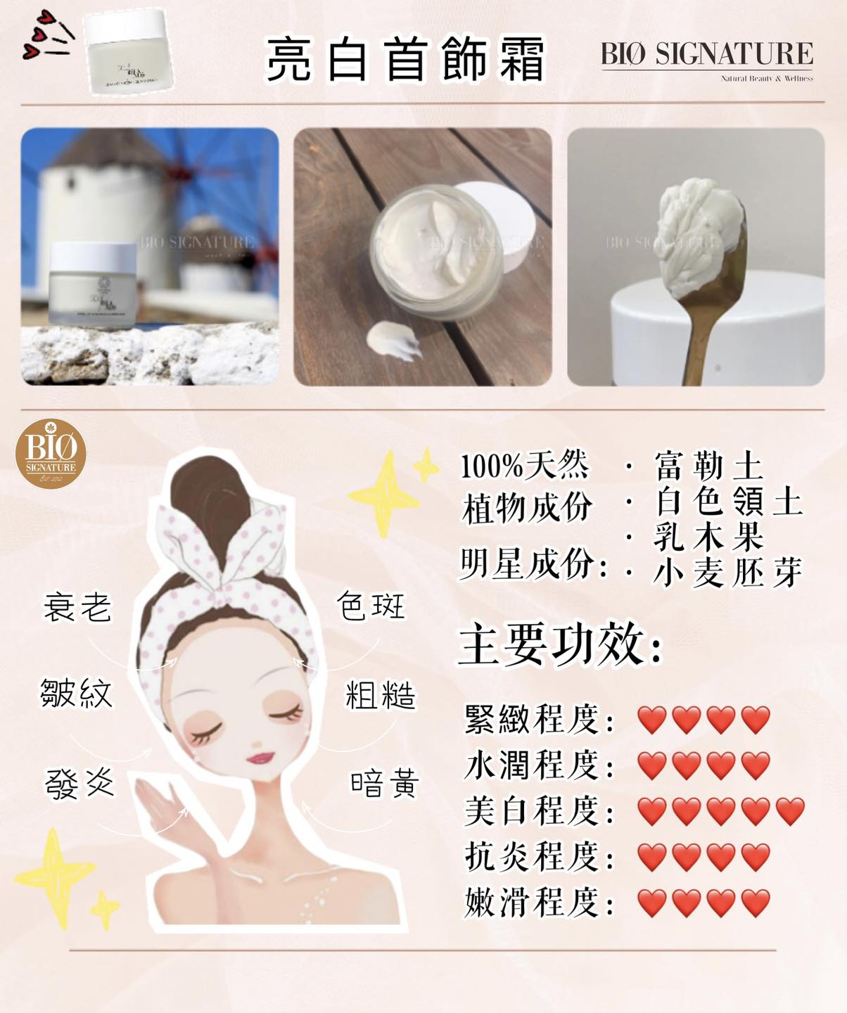 新品魔力在於諾貝爾化學獎得獎成分「富勒烯」🫣