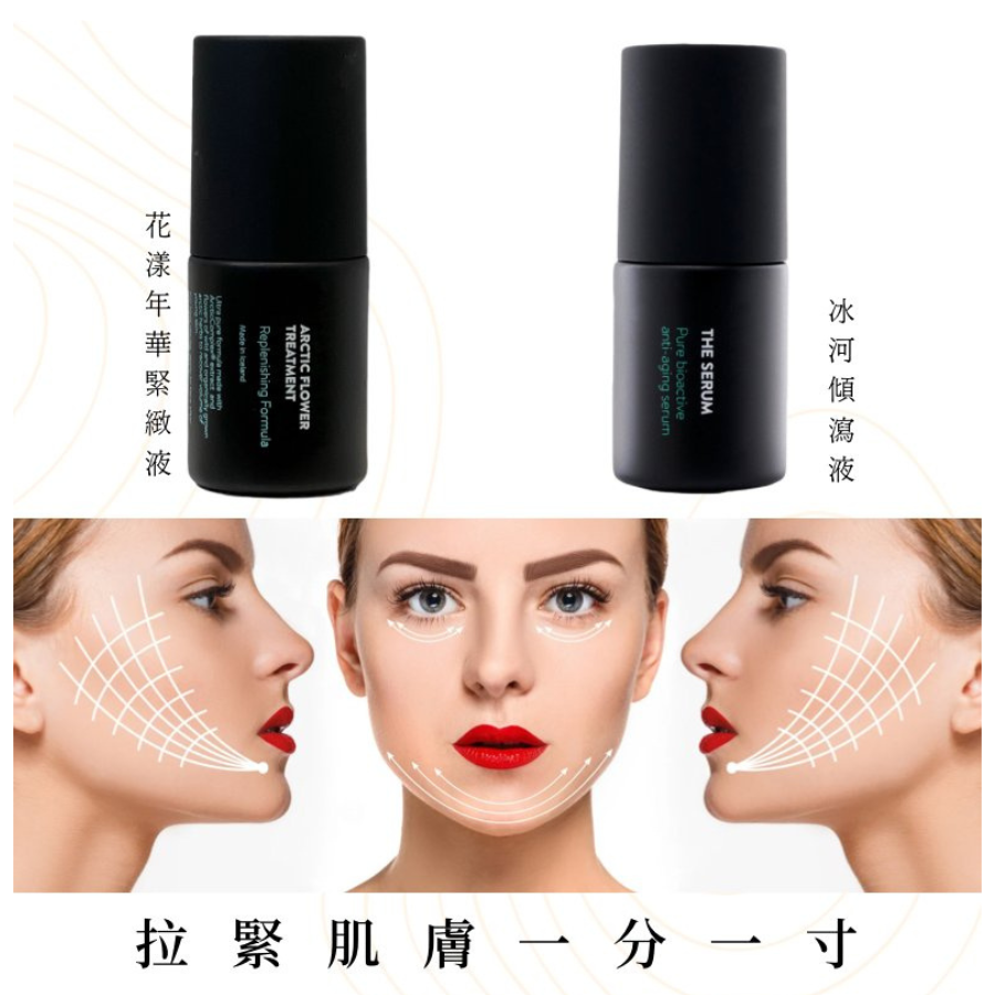 反地心引力的科研成果🔭 依靠科技令衰老鬆弛有盡頭